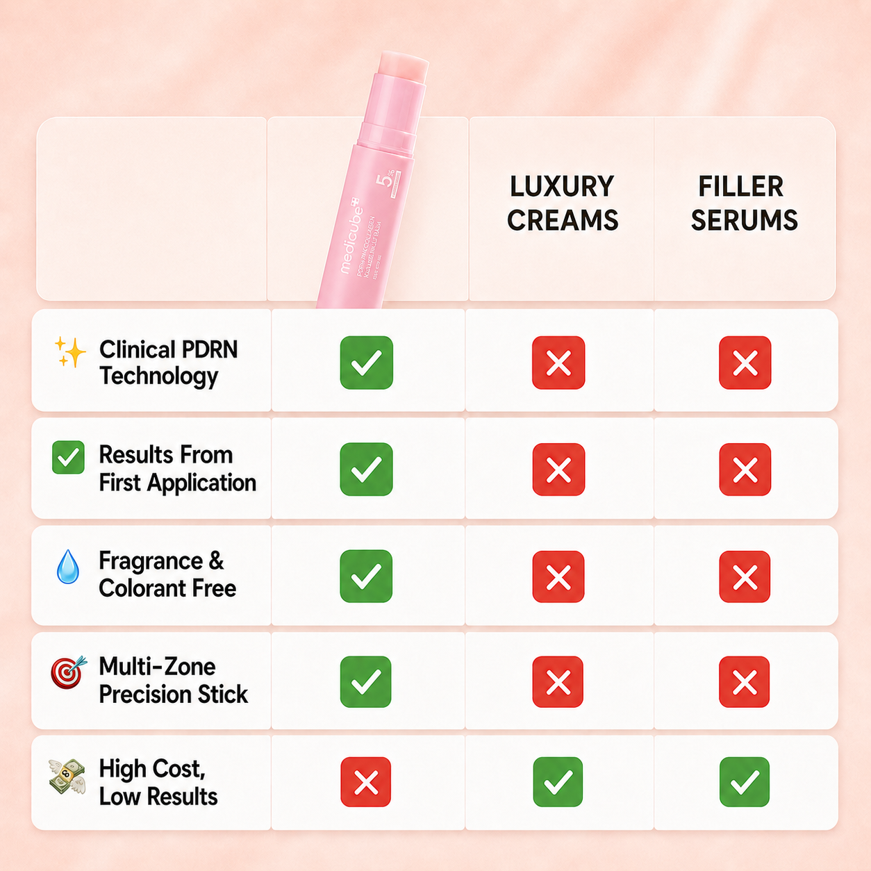 PDRN Pink Collagen Volume Multi Balm — Firm, Plump & Restore