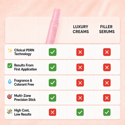 PDRN Pink Collagen Volume Multi Balm — Firm, Plump & Restore