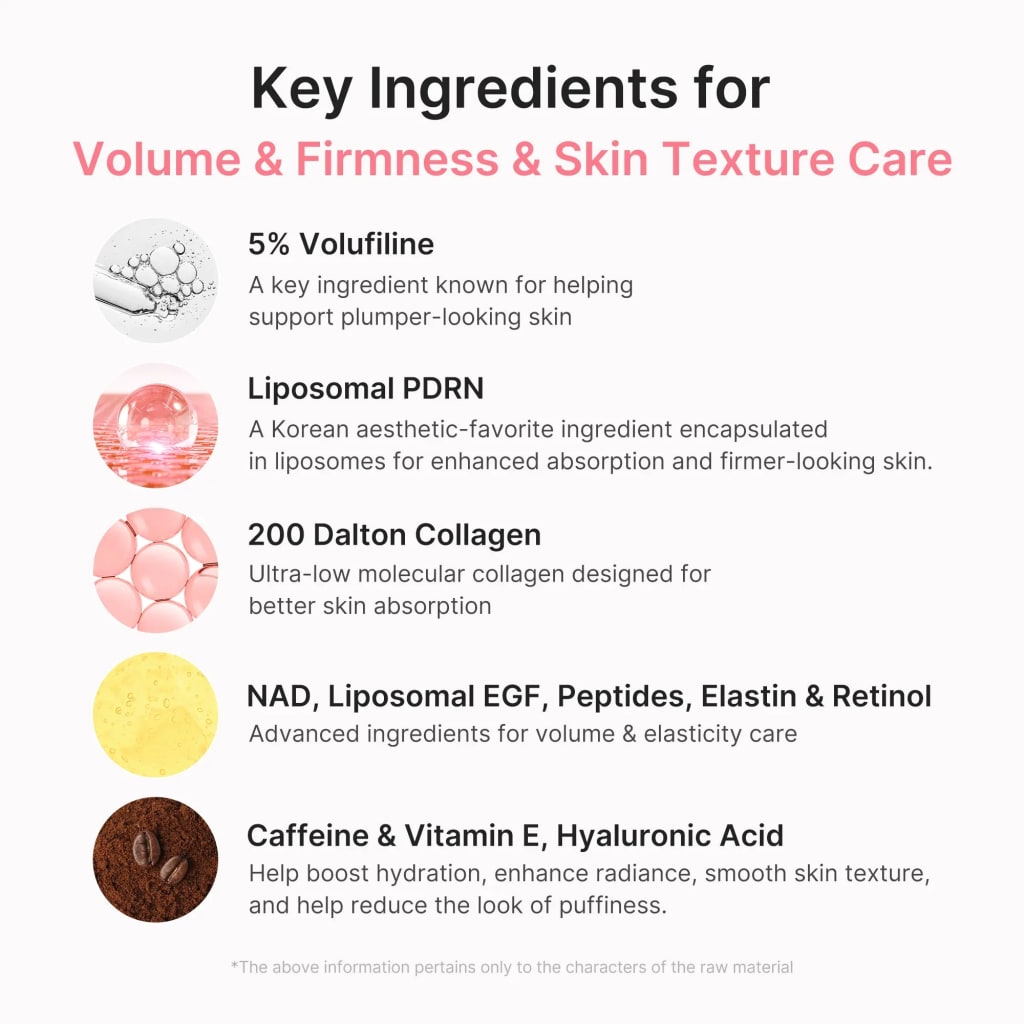 PDRN Pink Collagen Volume Multi Balm — Firm, Plump & Restore